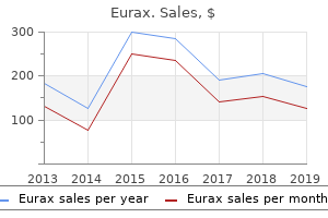 discount eurax amex