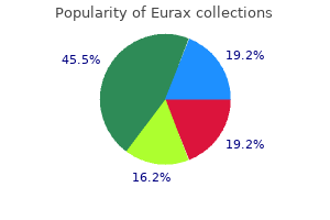 effective eurax 20gm