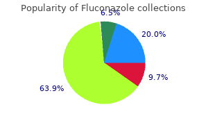buy fluconazole online now