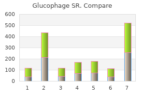 glucophage sr 500mg online