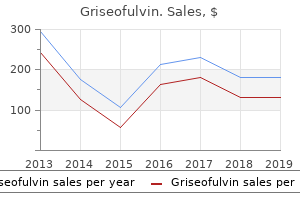 buy griseofulvin 250 mg on-line