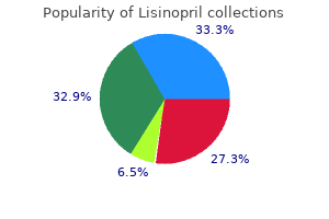 cheap lisinopril 2.5mg