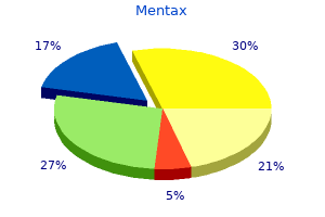 purchase cheapest mentax and mentax