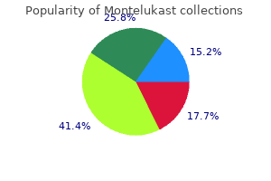 purchase 10 mg montelukast overnight delivery