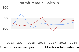 buy nitrofurantoin 50 mg online
