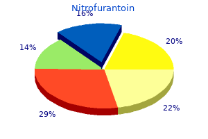 discount nitrofurantoin express