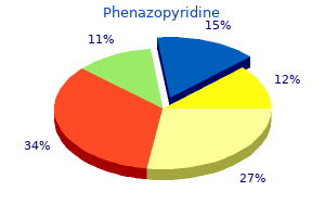 purchase phenazopyridine 200 mg overnight delivery