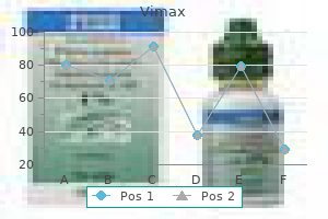 buy cheap vimax 30 caps online