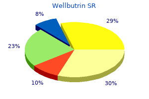 wellbutrin sr 150 mg