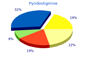 pyridostigmine 60 mg online