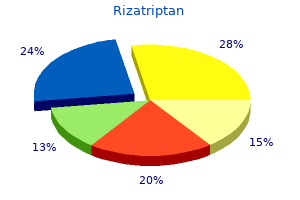 buy discount rizatriptan on line