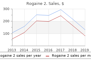 purchase rogaine 2 60ml on line
