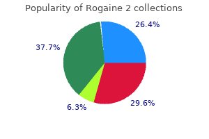 buy rogaine 2 60ml without a prescription