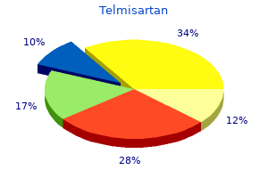 order generic telmisartan