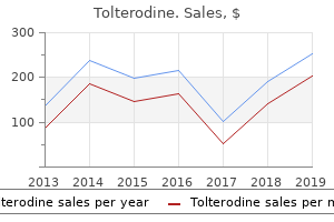 order tolterodine without prescription