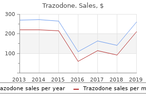 cheap trazodone 100 mg overnight delivery