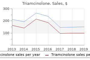 buy triamcinolone cheap