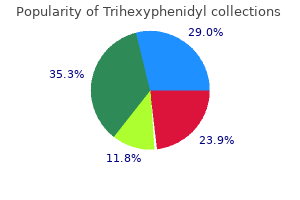 generic 2mg trihexyphenidyl visa