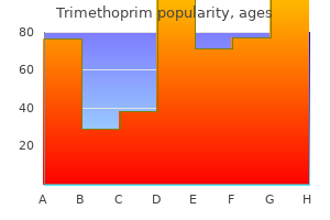 generic 960 mg trimethoprim visa