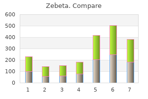 zebeta 10 mg with mastercard