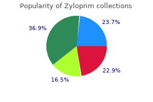 order genuine zyloprim online