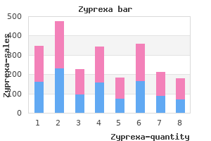 zyprexa 2.5mg discount