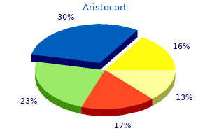 purchase generic aristocort from india
