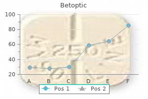 generic 5ml betoptic with mastercard