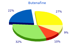 buy discount butenafine 15gm on-line