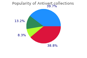 generic antivert 25mg with amex