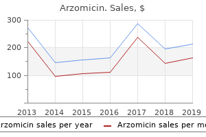 discount arzomicin line