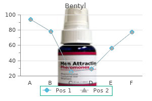 buy bentyl 20 mg online