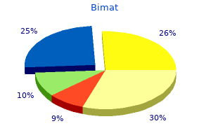 buy bimat with mastercard