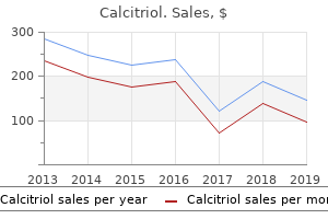 purchase calcitriol on line amex