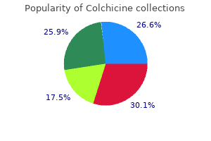 colchicine 0.5mg otc