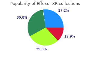 purchase effexor xr once a day