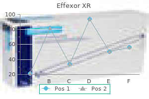 cheap effexor xr 37.5 mg with amex