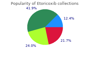 discount etoricoxib 60 mg overnight delivery
