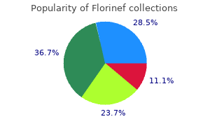 purchase florinef 0.1mg online
