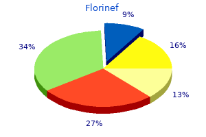 order genuine florinef on-line
