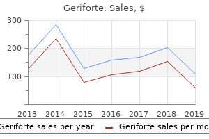 purchase 100 mg geriforte overnight delivery