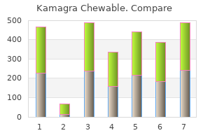 100 mg kamagra chewable mastercard