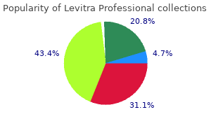 buy levitra professional in india