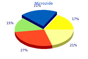 buy 25 mg microzide otc