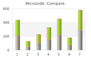buy microzide 25mg free shipping