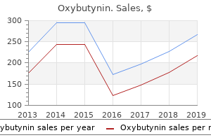 buy cheap oxybutynin 5mg line
