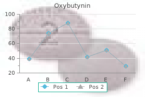 purchase cheap oxybutynin on-line