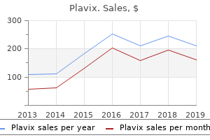 plavix 75 mg lowest price