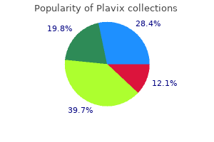 plavix 75mg cheap