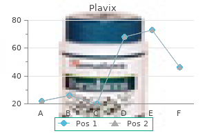 generic 75mg plavix with mastercard